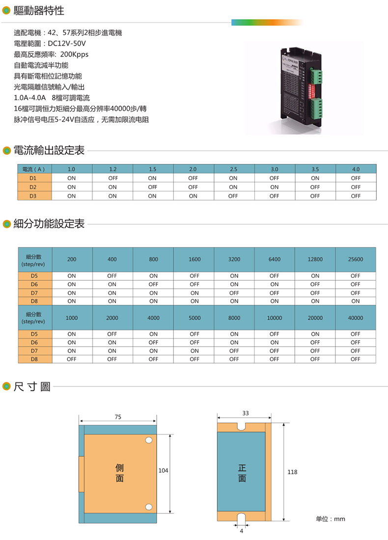 42、57步進驅動器2相