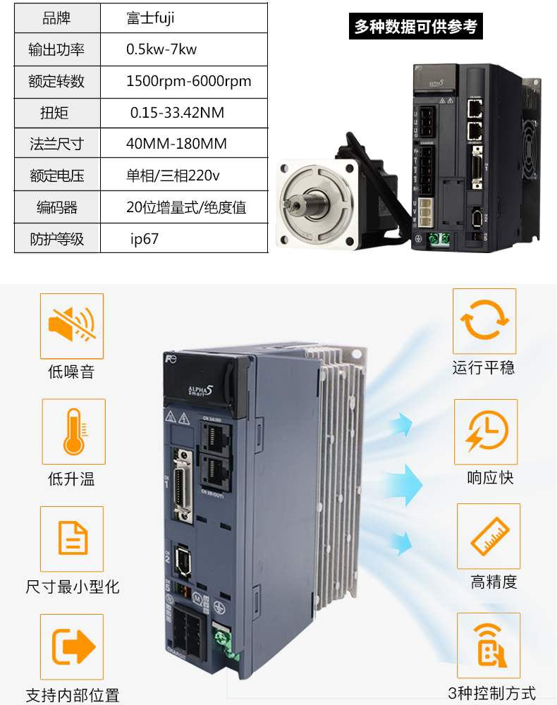 富士SMART系列伺服電機驅動器